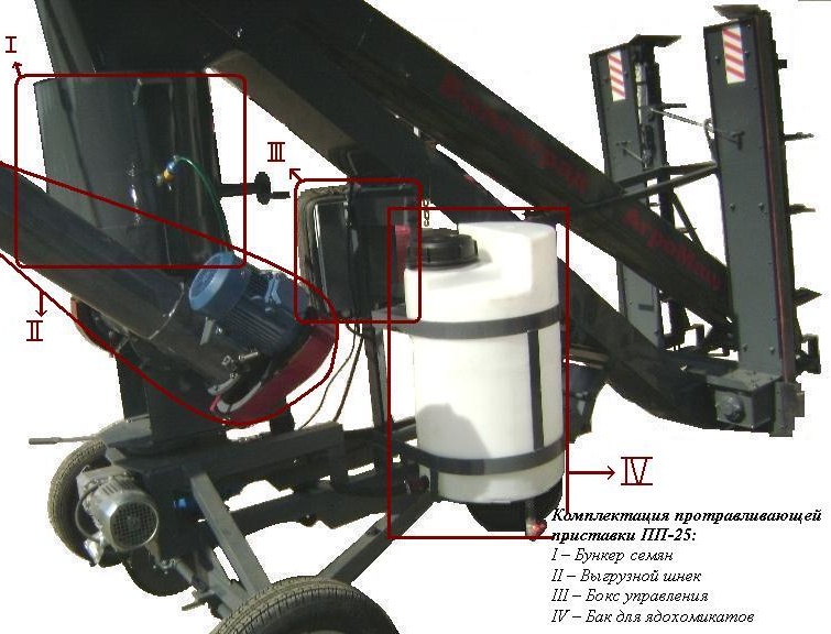 pp-25-pristavka